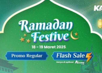 Promo tiket mudik lebaran PT KAI